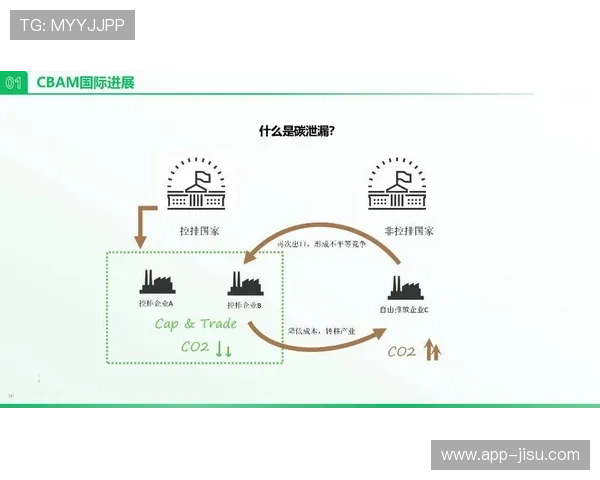 可持续发展理念贯彻，赛事物料回收与碳足迹计算纳入评估体系